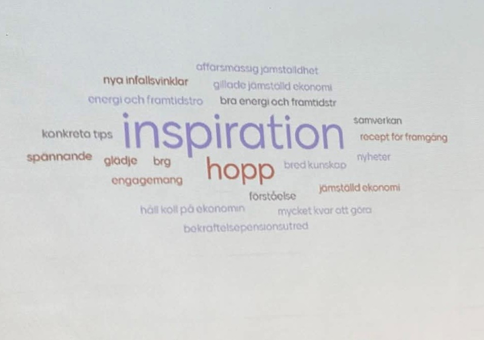 ett kollage av olika begrepp som symboliserar dagen